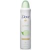 DOVE FRESH BODY SPRAY