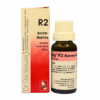 R2